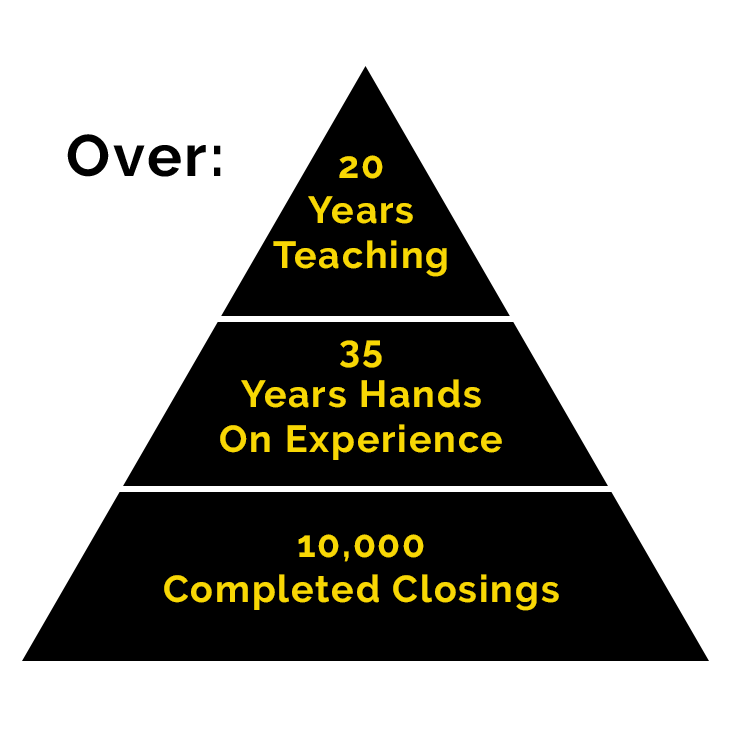 triangle of experience